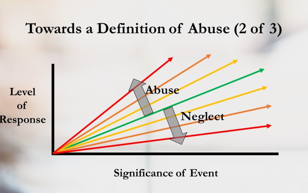 Towards a Definition of Abuse